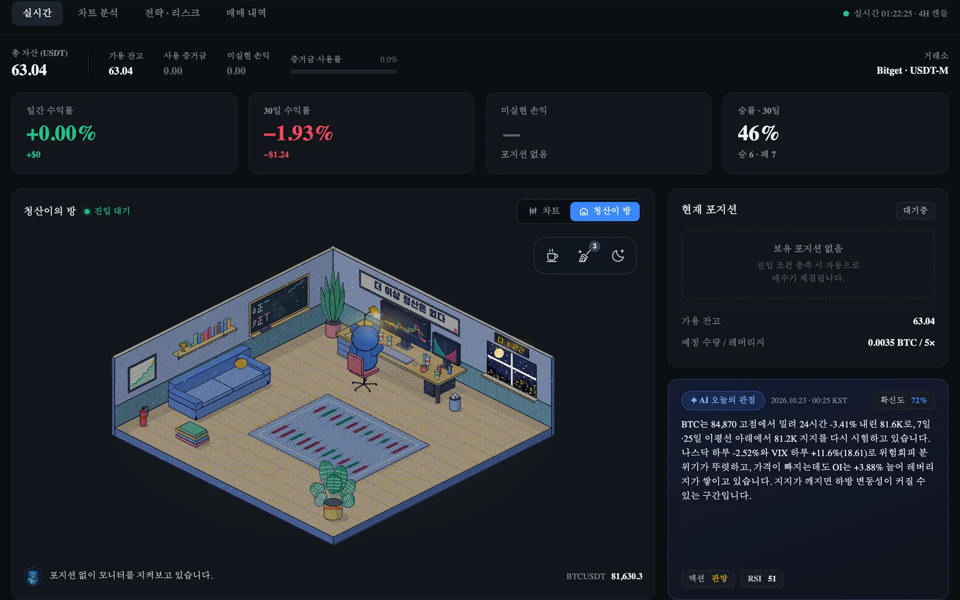 Liqi dashboard with return and win-rate cards, a pixel-art room where Liqi watches the monitors, and the AI’s daily view
